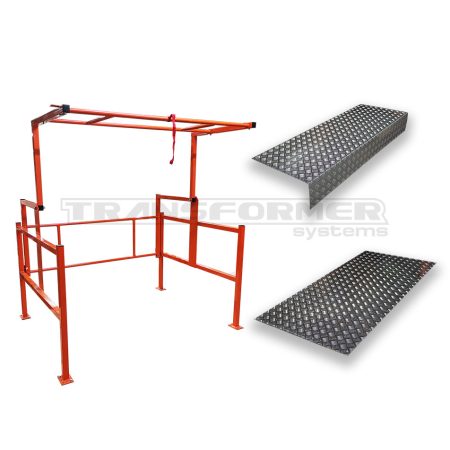 Standard Pallet Gate with Edge and Wear Protection